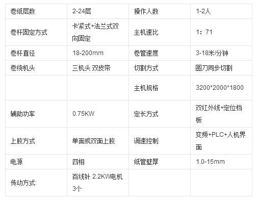 纸管机参数图